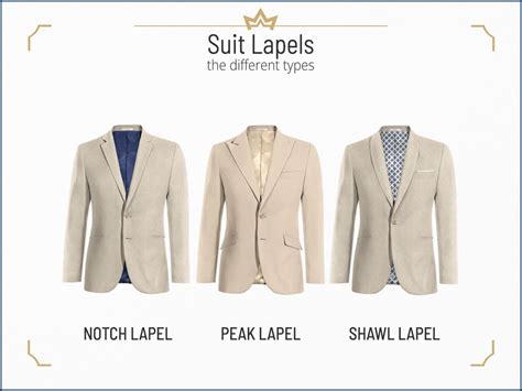 3 Different Suit Lapel Types & Styles