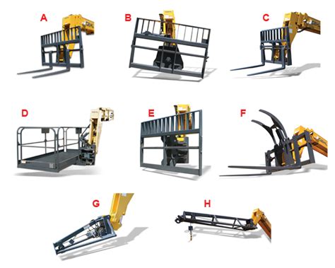 Telehandler Attachments and how to choose the right one - Forkliftmarket