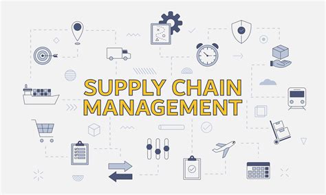 scm supply chain management concept with icon set 3612698 Vector Art at Vecteezy