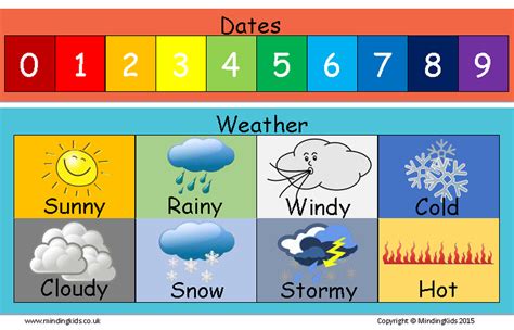 Calendar And Weather Chart For Preschool - Renee Charline