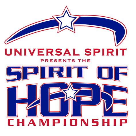 Spirit of Hope Cheerleading Championship | Charlotte Meetings