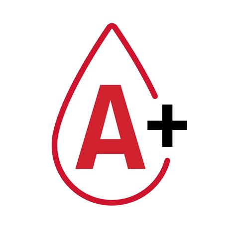 A+ - Donate Blood - The Blood Connection