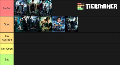 Harry Potter Films Tier List (Community Rankings) - TierMaker