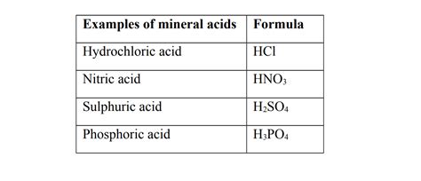 Acids and Base Tutorial - Chemistry Revision