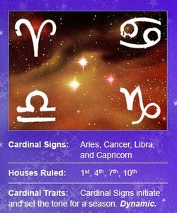 PERFECT ASTROLOGY WORLD: CARDINAL SIGNS