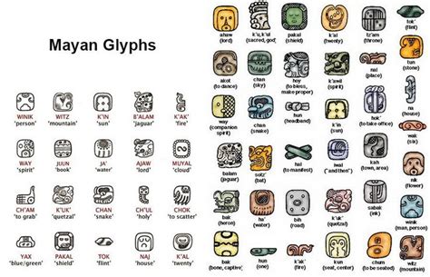 Mayan symbols, Mayan tattoos, Mayan glyphs