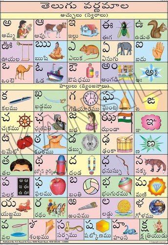 Telugu Letters Chart Pdf