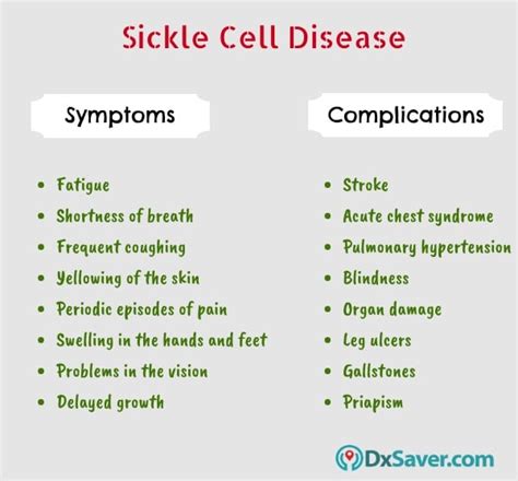 Get Lowest Sickle Cell Test Cost at $49 | Book Online - DxSaver.com