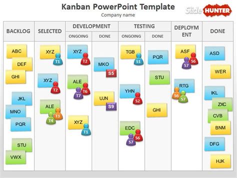 Free Kanban PowerPoint Template & PPT Presentation Slides