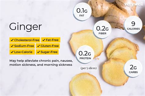 Ginger Nutrition Facts and Health Benefits