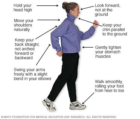 Proper walking technique - Mayo Clinic