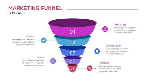 Editable Marketing Funnel Template - SlideKit