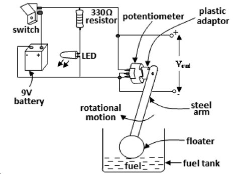 Circuit layout of a fuel-level sensor. | Download Scientific Diagram