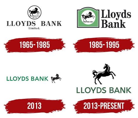 Lloyds Bank Logo, symbol, meaning, history, PNG, brand