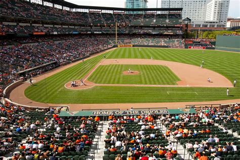 The Ultimate Guide to Oriole Park at Camden Yards Parking