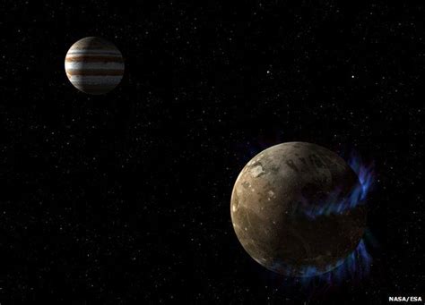 Hubble finds 'best evidence' for Ganymede subsurface ocean - BBC News