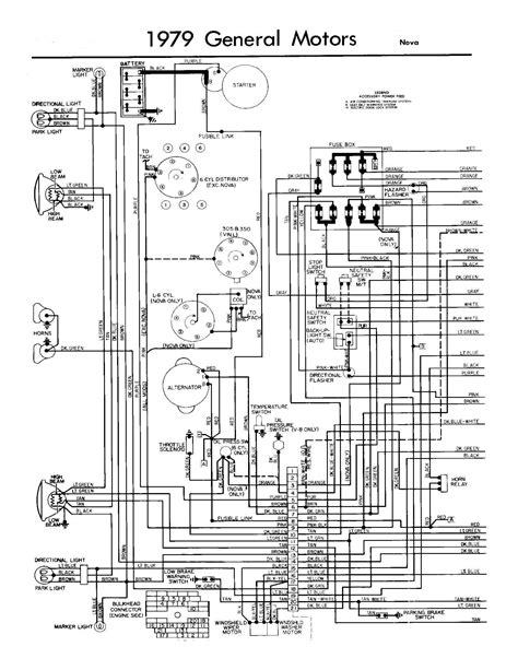 1977 C10 Wiring Diagram