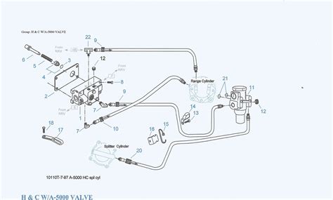 Eaton Transmission Shifter Air Line Diagram