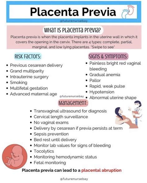 Placenta Previa Vs Abruption | Hot Sex Picture