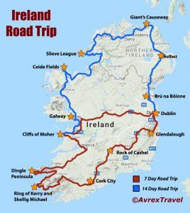 Ireland Self-Drive Tour – Your 7-Day to 14-Day Itinerary - Avrex Travel