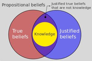 Epistemology - Wikipedia