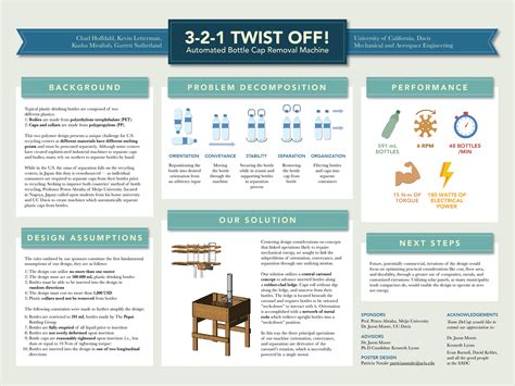 Scientific Posters | Academic Poster | Research Poster