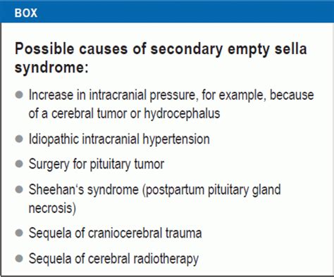 Primary Empty Sella Syndrome and the Prevalence of Hormonal ...