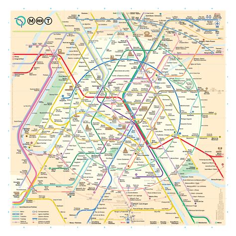 How to Get Around Paris: The Paris Metro Rail Map - Designing Life