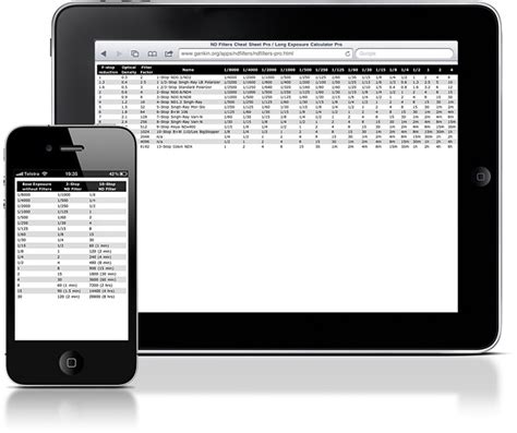 ND Filters Long Exposure Quick Reference Charts and Cheat Sheets | Fine ...