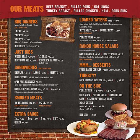 Hog Wild Pit Bar-B-Q - Menu With Prices - 3210 Cornhusker Hwy, Lincoln ...