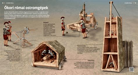 Ancient Roman Siege Engines - Digital lessons - Mozaik Digital Education and Learning