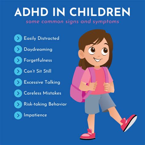 Helping Your Child Manage ADHD Symptoms - Northland Child Psychiatry ...