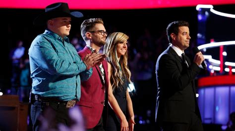 ‘The Voice’ Winner: Season 6 Finale Recap – The Hollywood Reporter