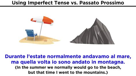 Italian Grammar: L'imperfetto vs. Passato Prossimo - YouTube