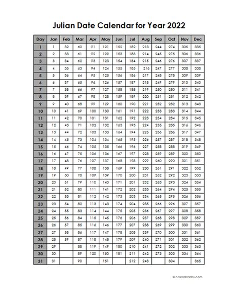 2022 Yearly Julian Calendar - Free Printable Templates