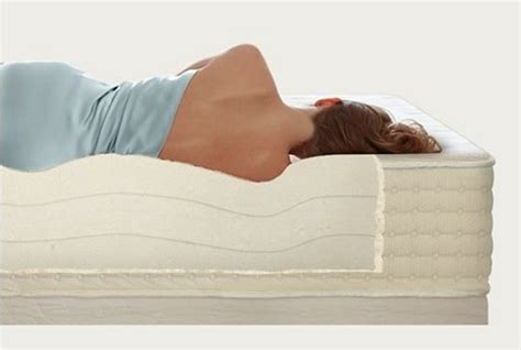 Best Mattress for Side Sleepers With Shoulder Pain [2020]