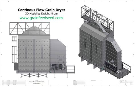 continuous_flow_grain_dryer__-a - Design, Layout, & Engineering of Grain, Feed, & Seed Plants