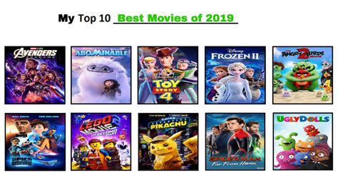 My Top 10 Best Movies of 2019 by jacobstout on DeviantArt