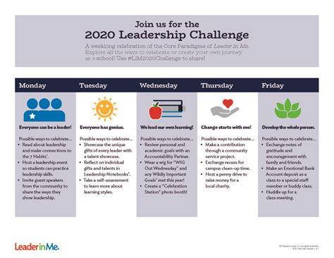 The 2020 Leadership Challenge : A Leader in Me Weekly Contest