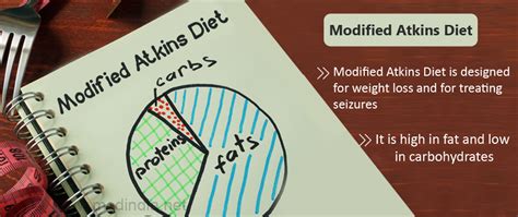 Modified Atkins Diet: All You Need to Know