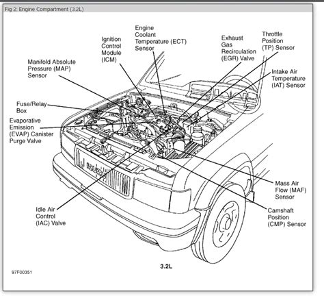 1998 Isuzu Rodeo Fuse Diagram