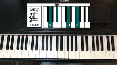 Gm7 Piano Chord - How to Play It [Video] | Piano chords, Piano chords ...