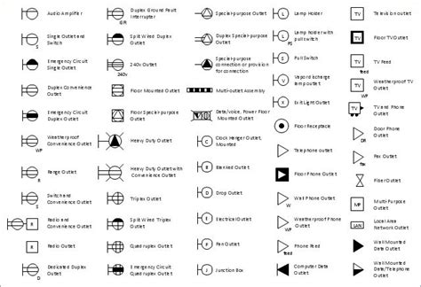 pict--electrical-outlet-symbols-design-elements-outlets (640×438) | Electrical symbols ...