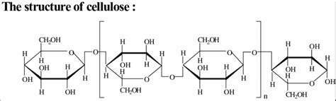 3: Chemical structure of cellulose | Download Scientific Diagram