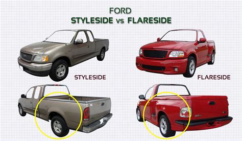 Ford f150 flareside vs styleside