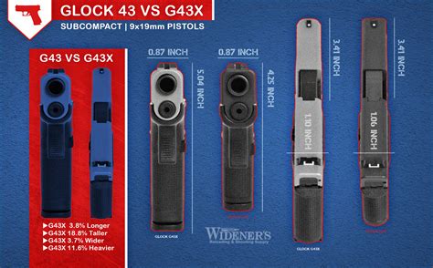 Glock 43 VS 43X - Wideners Shooting, Hunting & Gun Blog