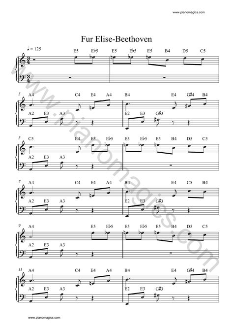 Fur Elise Piano Sheet Music For Beginners With Letters Advance Sheet | My XXX Hot Girl