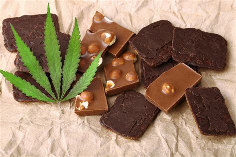 How to Figure Out Your Edible Dosage of Cannabis Products - Cannabis & Glass