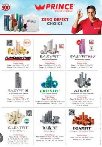 Prince Pipe and Fittings at best price in Bardoli by Ten Traders | ID: 2852825981273