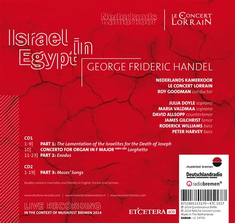 George Frideric Handel: Israel in Egypt | Etcetera